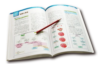 「病態と疾患 冒頭ページ」画像