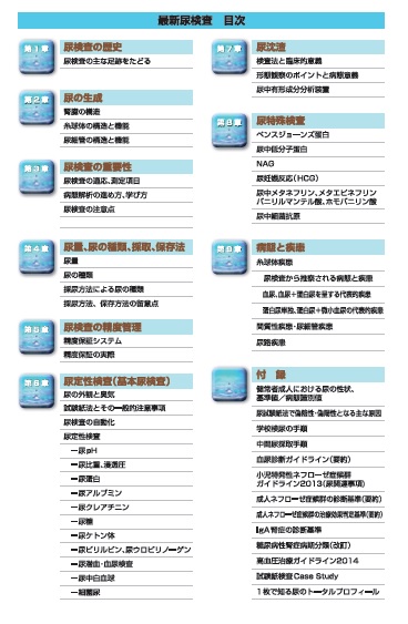 最新尿検査 目次